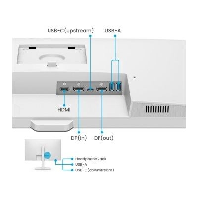 Benq GW3290QT 31.5inch White