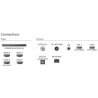Philips TV 65-inch OLED 65OLED761/12