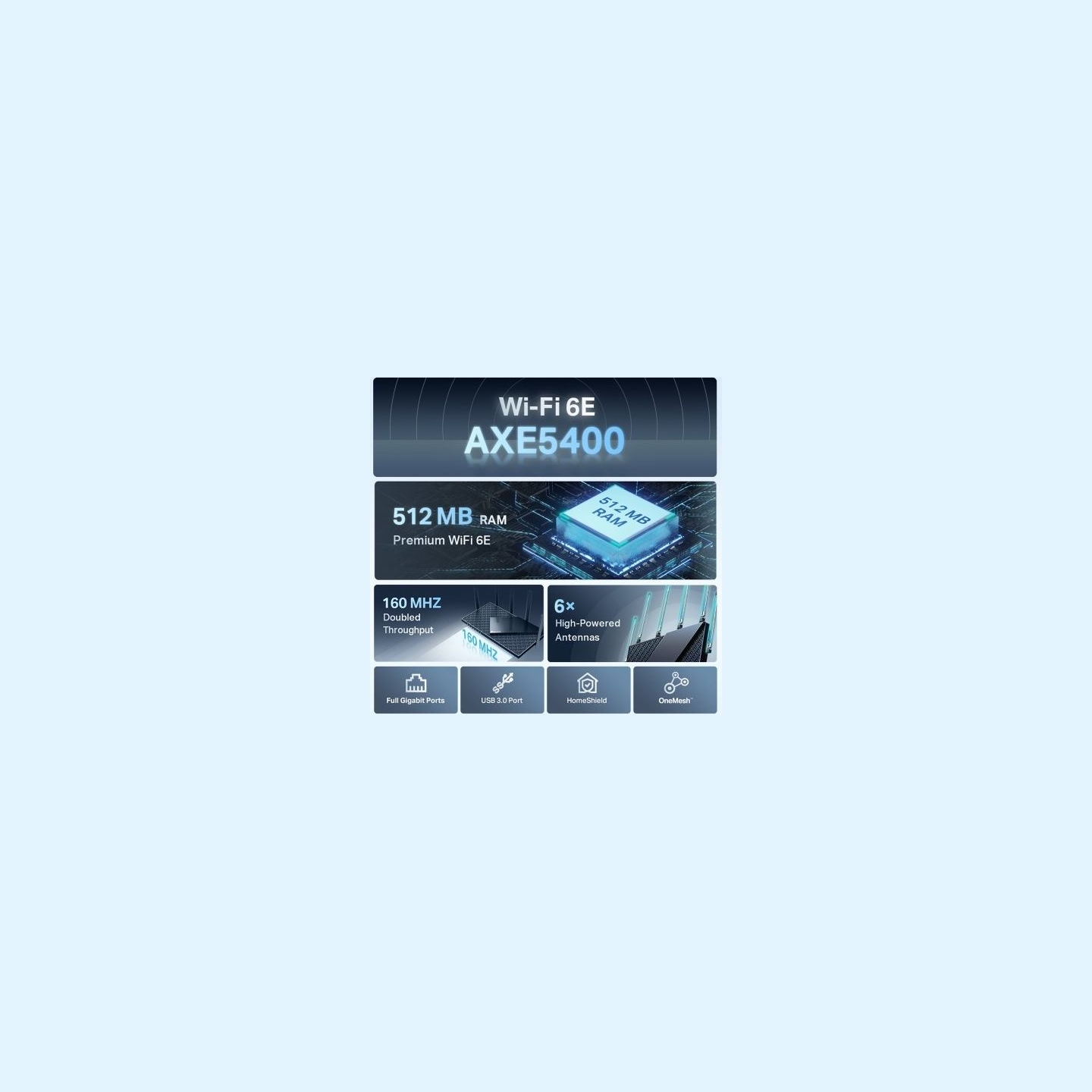 Tp-Link Archer AXE75 Ro uter WiFi 6E AX5400