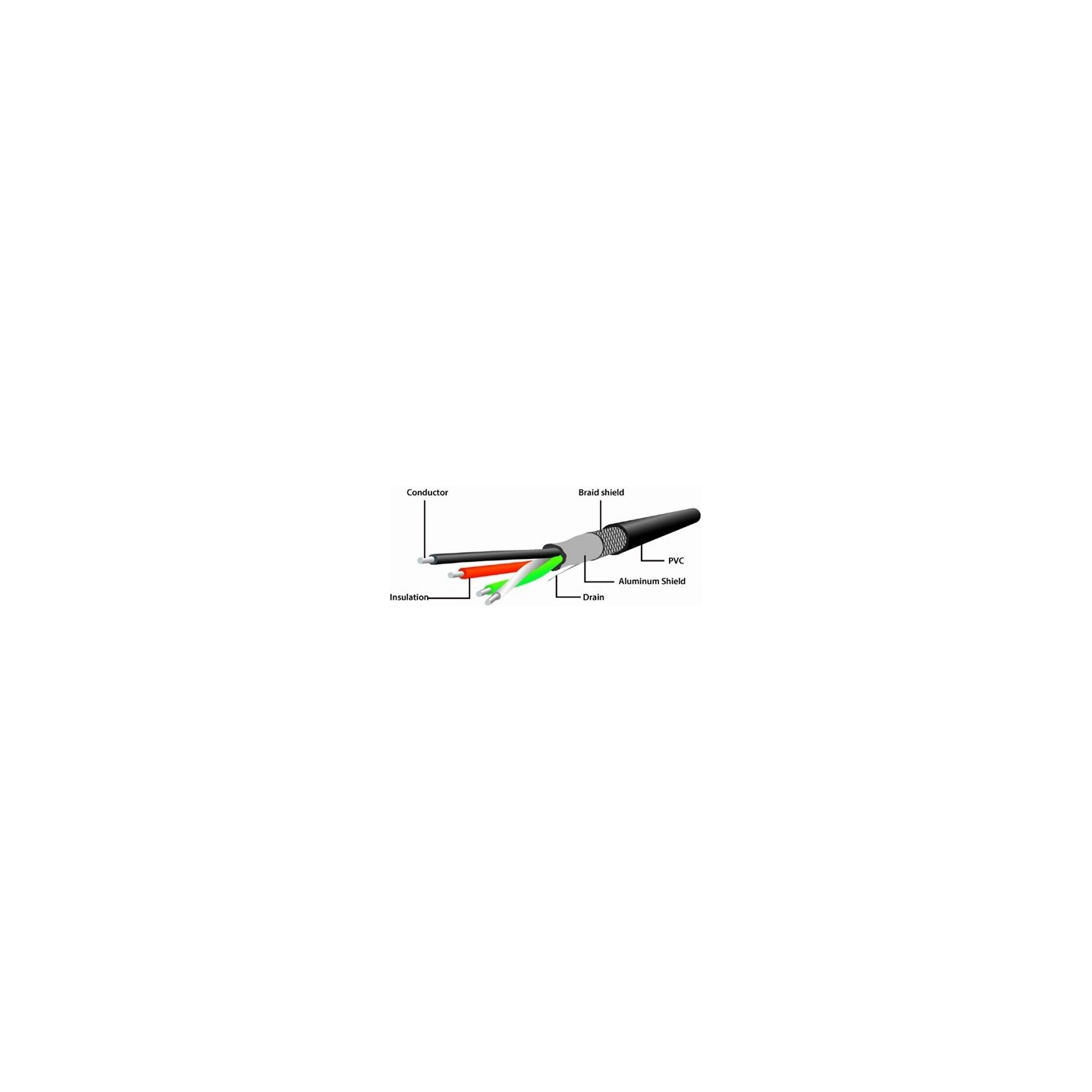 Cablexpert | Active USB 2.0 extension cable UAE-01-10M | USB-A to USB-A USB | USB 2.0 female (type A)