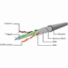 Cablexpert | CAT5e UTP Patch Cord | Gray