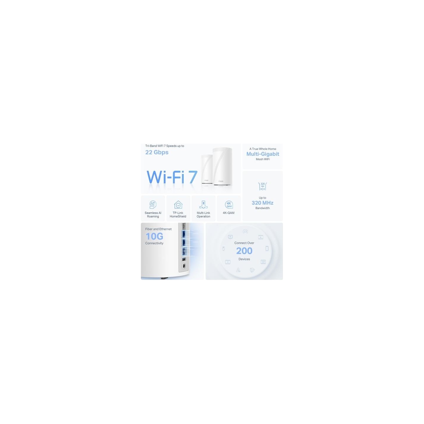Tp-Link Router Deco BE85(2-pac ) System WiFi 7