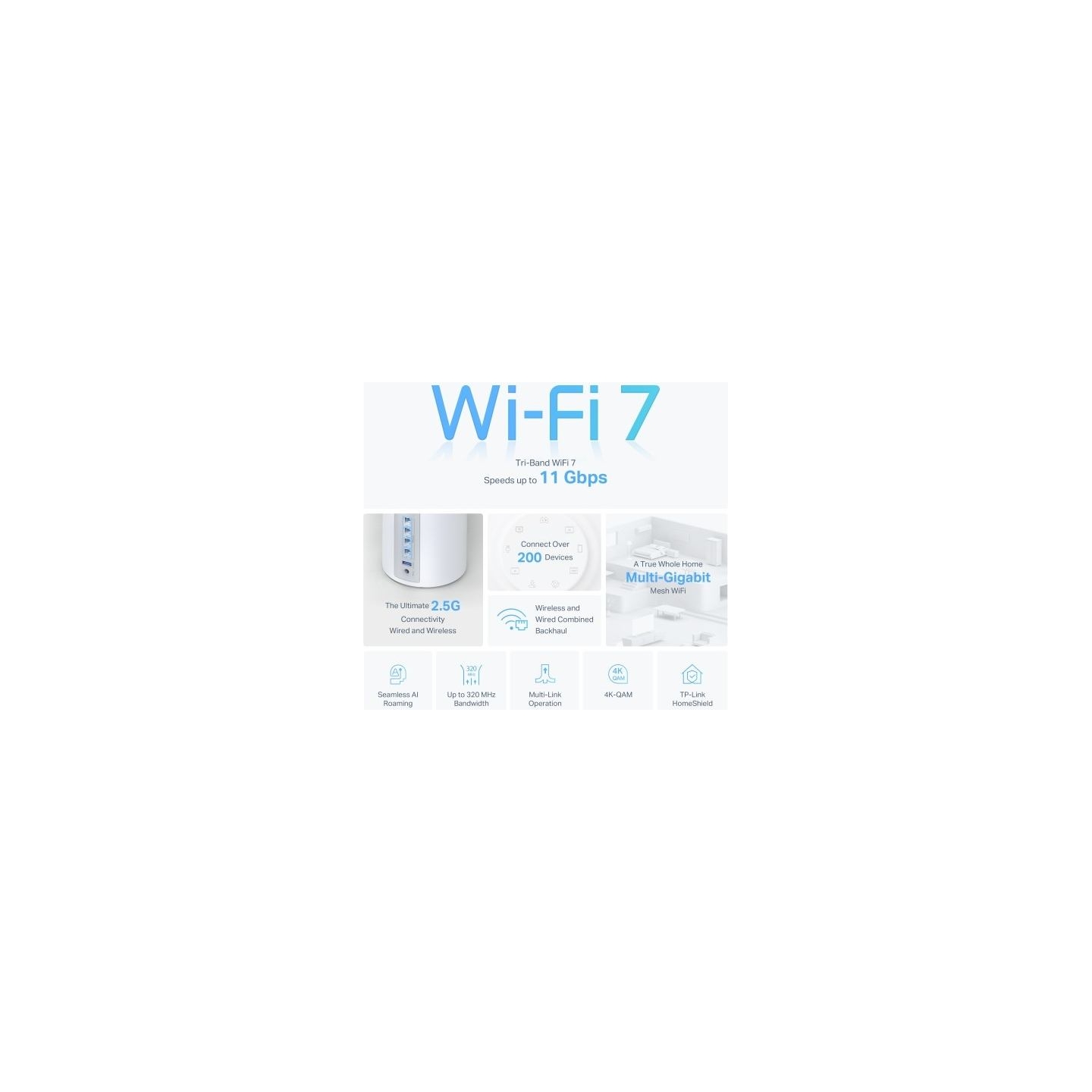Tp-Link Router Deco BE65(1-pac ) System WiFi 7