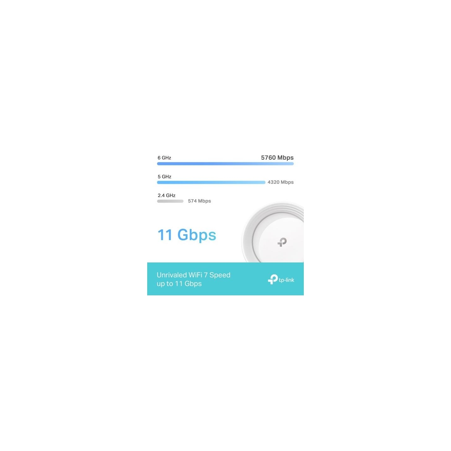 Tp-Link Router Deco BE65(1-pac ) System WiFi 7