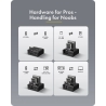 Raidsonic 4-bay Enclosure for 2x M.2 NVMe and 2x 2.5"/3.5" HDD/SSD | IB-2925MS-CU31