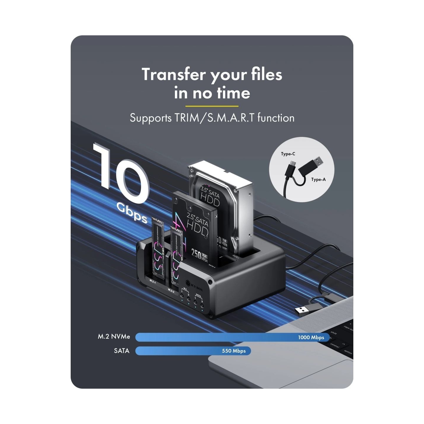 Raidsonic 4-bay Enclosure for 2x M.2 NVMe and 2x 2.5"/3.5" HDD/SSD | IB-2925MS-CU31