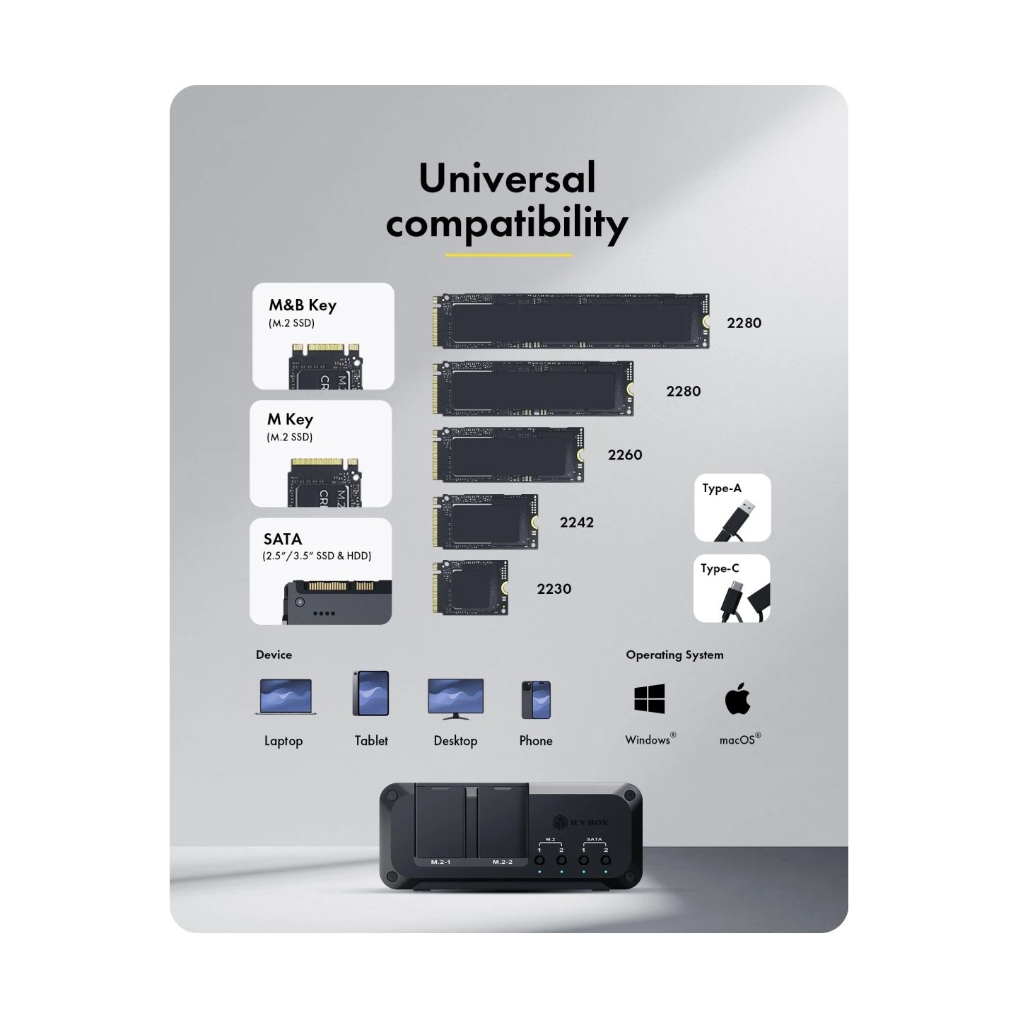 Raidsonic 4-bay Enclosure for 2x M.2 NVMe and 2x 2.5"/3.5" HDD/SSD | IB-2925MS-CU31