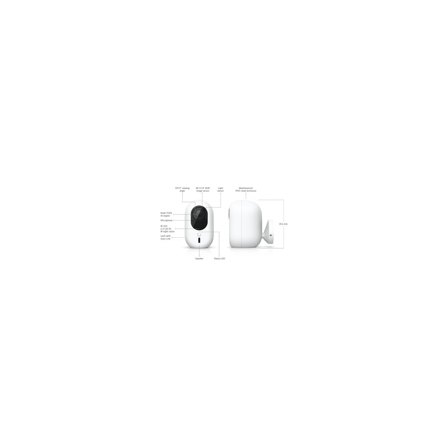 Ubiquiti Camera UVC-G6-INS-W-EU