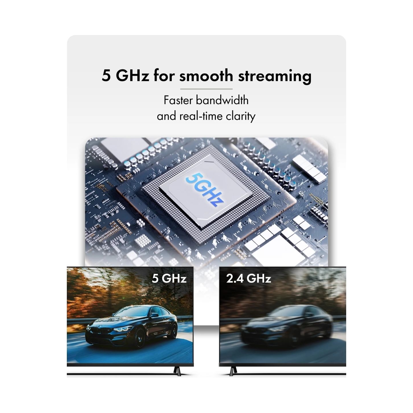 Raidsonic Wireless USB-C to HDMI Video Transmission System | IB-WL101