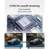 Raidsonic Wireless USB-C to HDMI Video Transmission System | IB-WL101