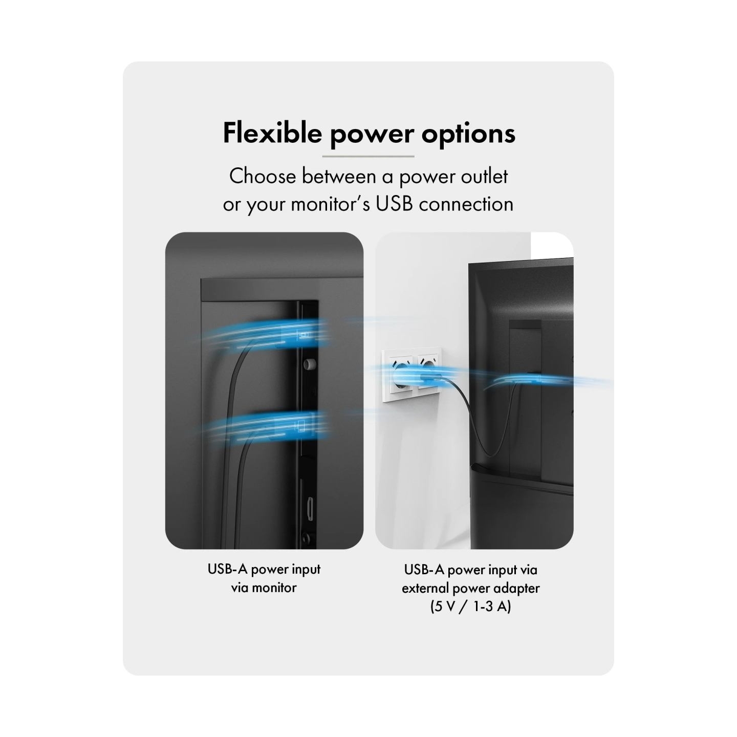 Raidsonic Wireless USB-C to HDMI Video Transmission System | IB-WL101