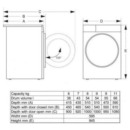 Gorenje WG2PS62A2/PL washing machine