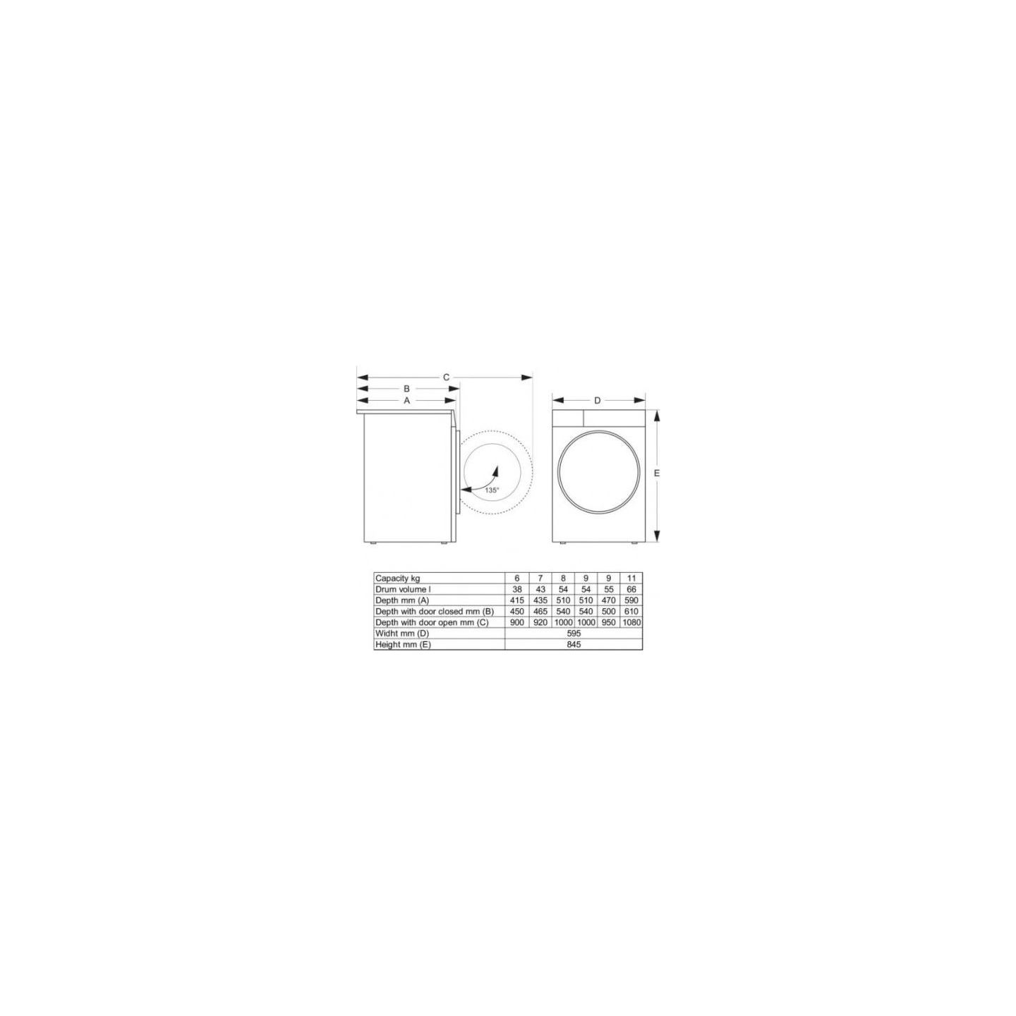 Gorenje WG2PS62A2/PL washing machine