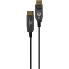Gembird Active Optical AOC 8K DisplayPor