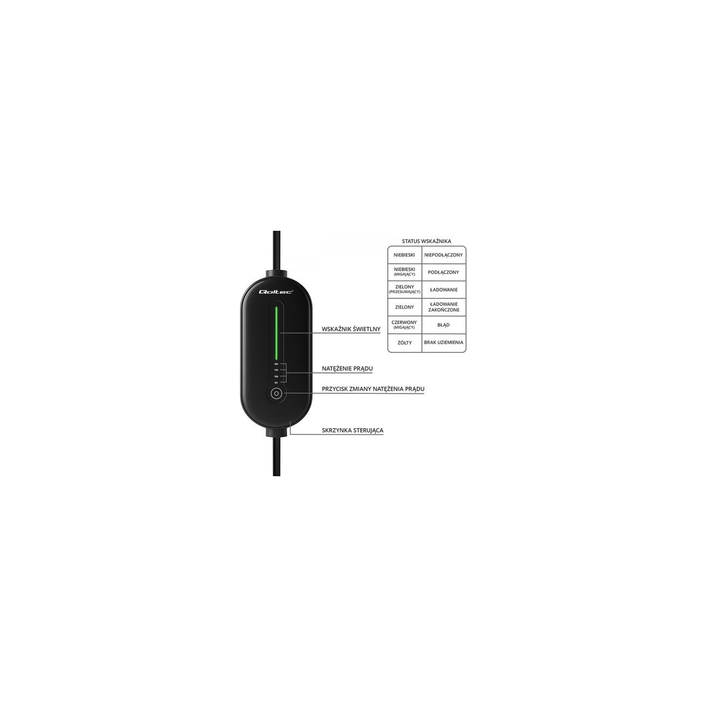 Qoltec 52434 Mobile EV Electric Car