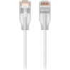Ubiquiti UACC-Cable-Patch-EL-5M-W Nano-thin patch cable with 2.5 GbE support designed to show Etherlighting effects