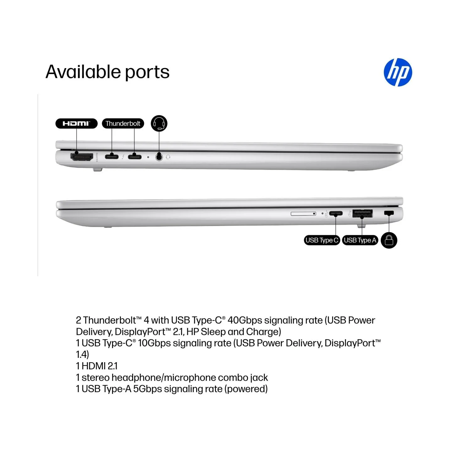 HP EB X G1i U7 258V 14i 32/512GB