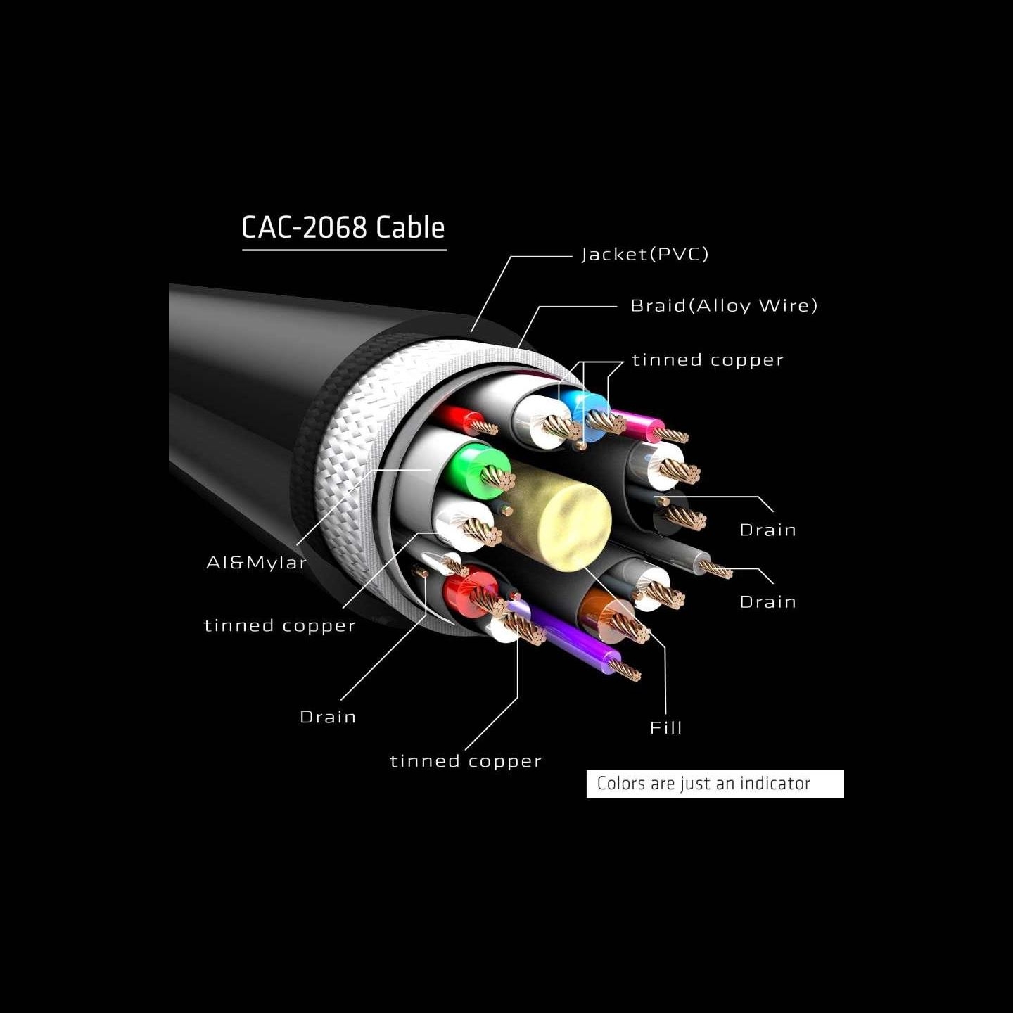 Club3D CABLE DP TO DP 2M/M/M CAC-2068 CLUB3D