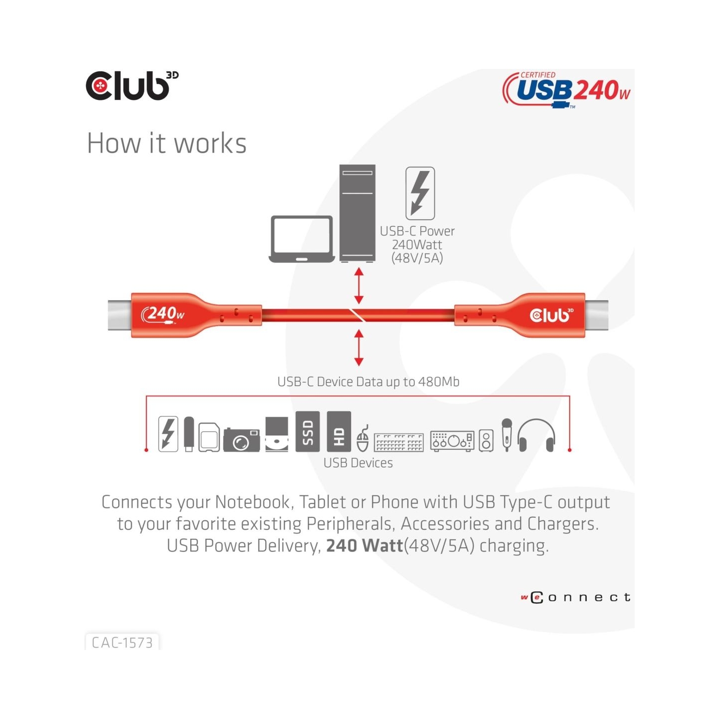 Club3D CABLE USB-C TO USB-C 2M/M/M CAC-1573 CLUB3D