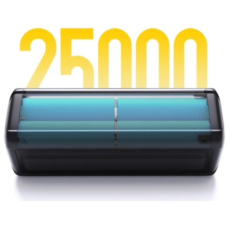 Xiaomi PowerBank 212W HyperCharge 25000mAh GL
