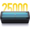 Xiaomi PowerBank 212W HyperCharge 25000mAh GL