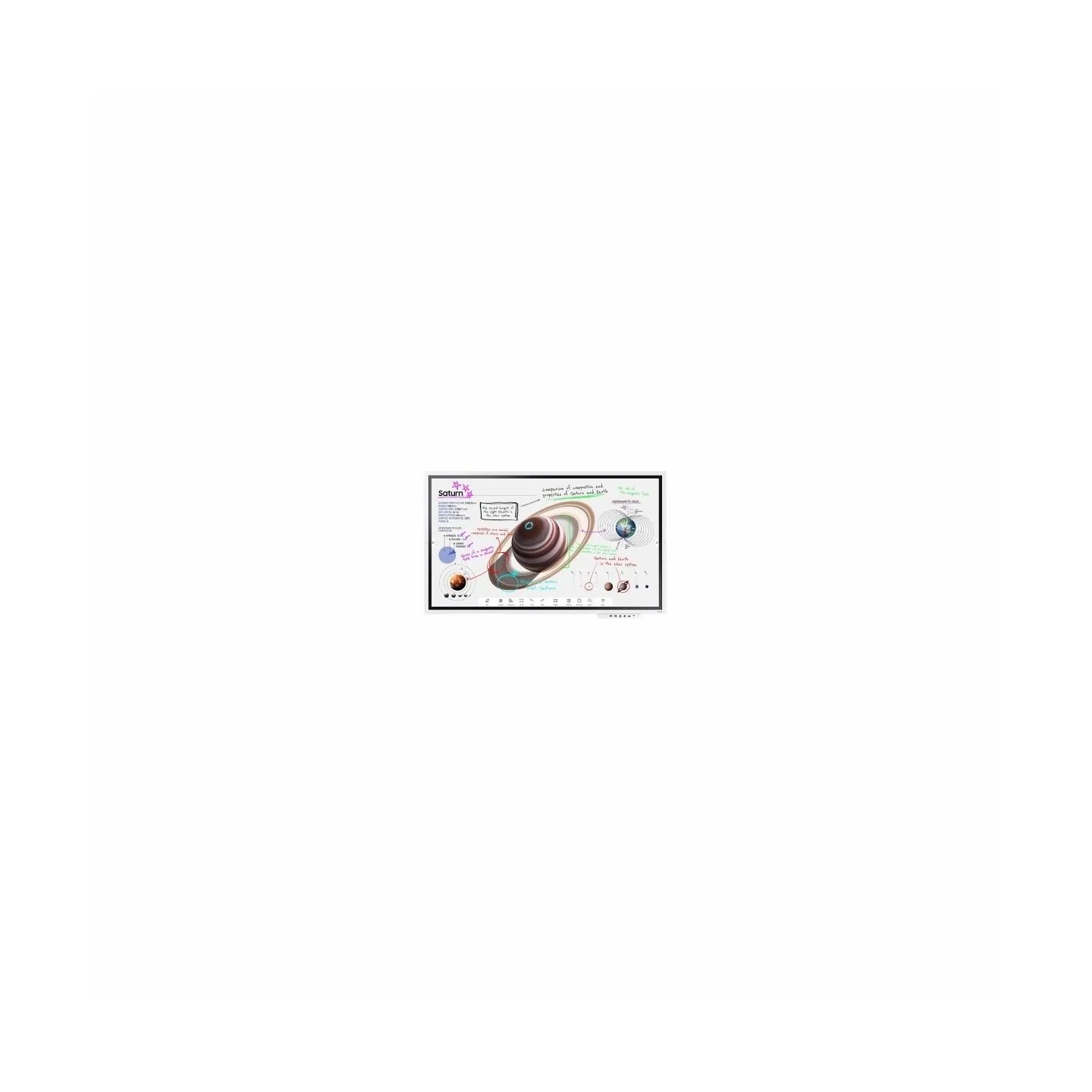 Samsung Flip Pro WM65B 65inch