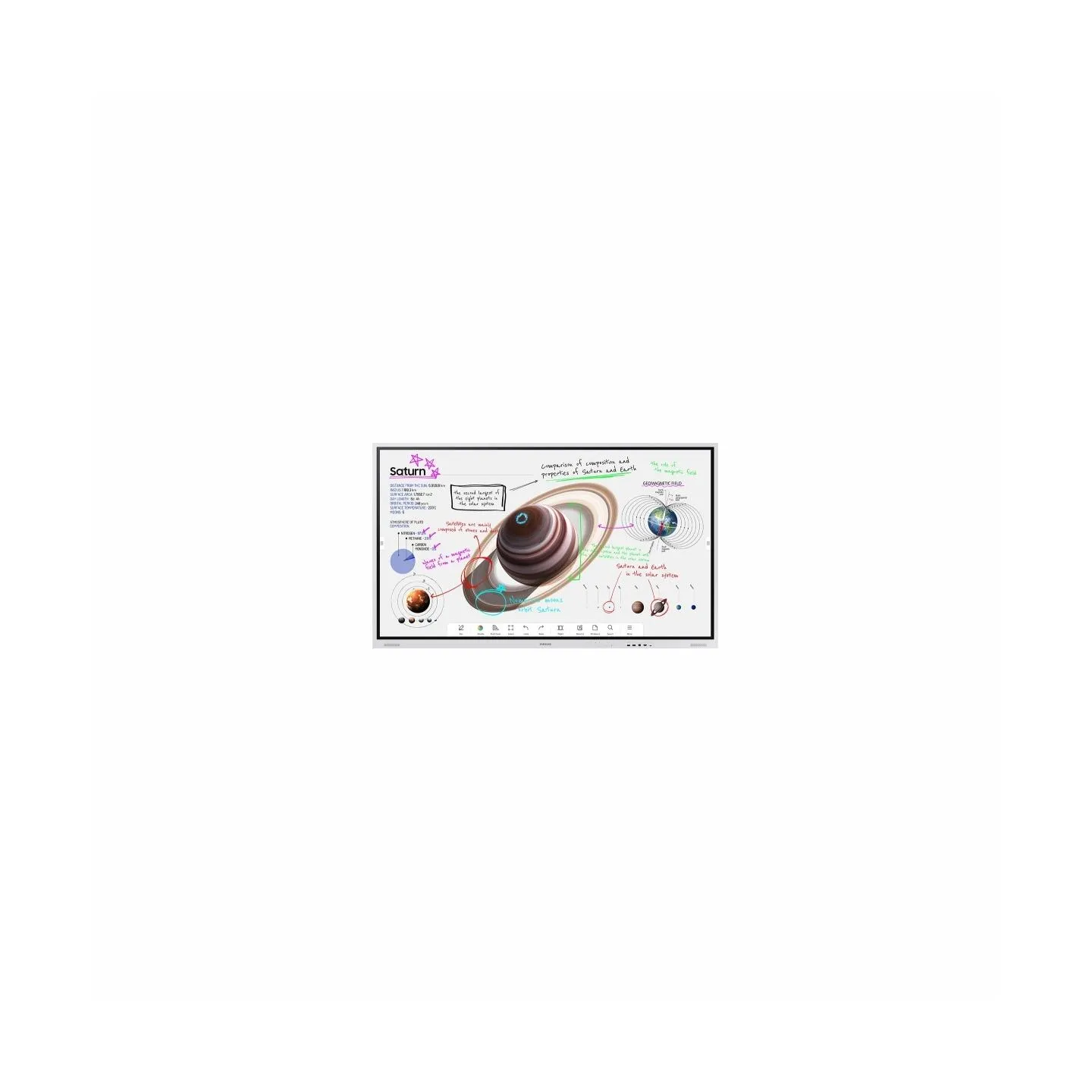 Samsung Flip Pro WM75B 75inch