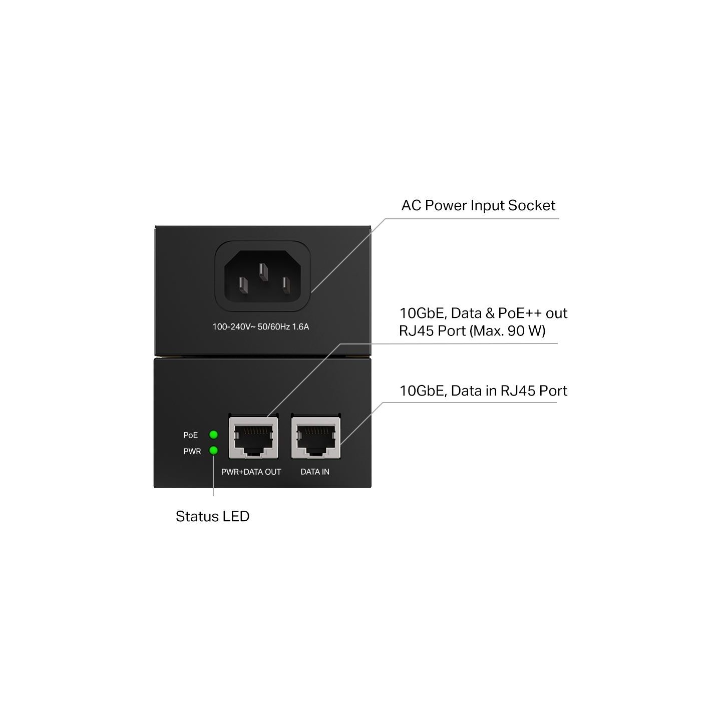 Tp-Link NET POE++ INJECTOR/POE380S TP-LINK