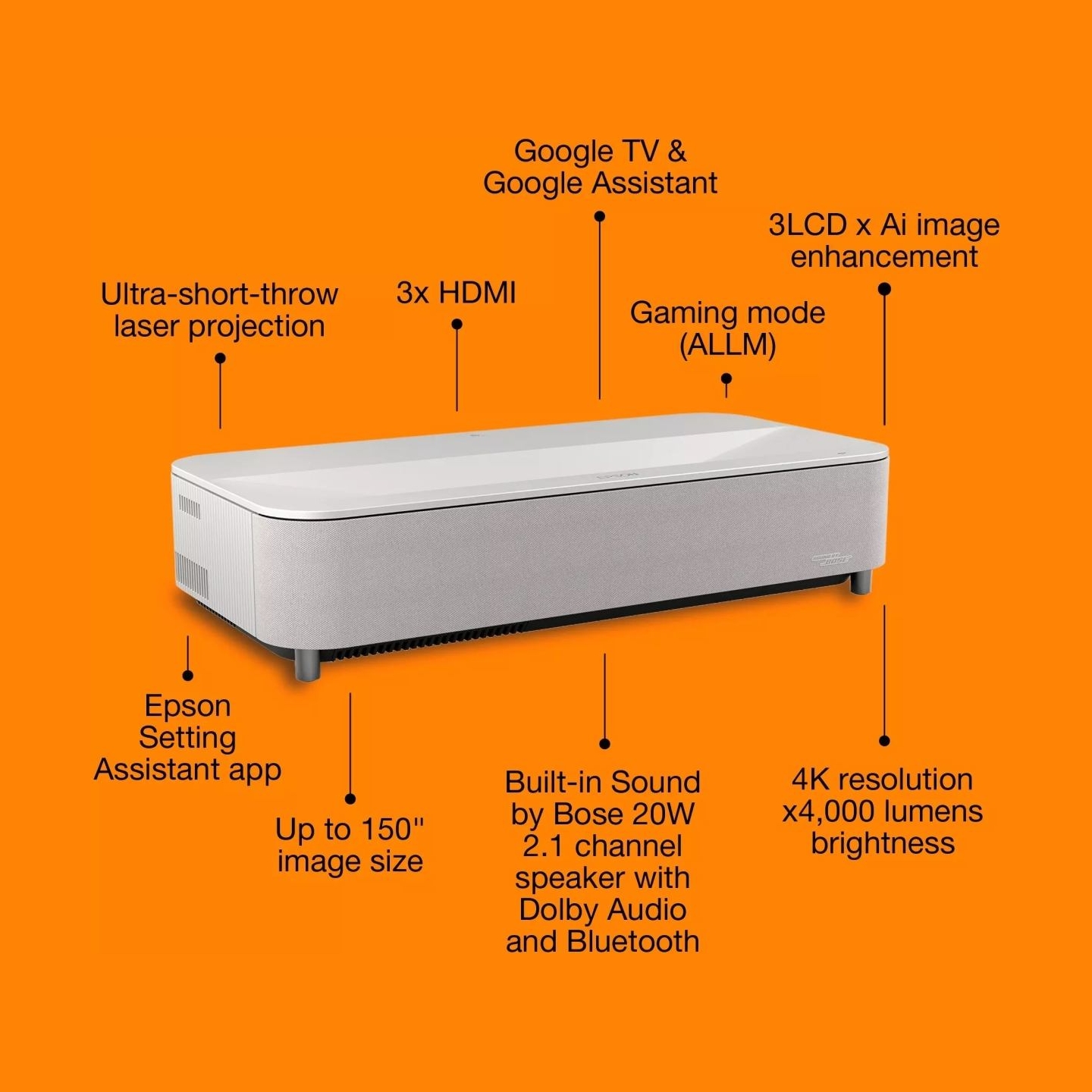Epson EH-LS970W | 4000 ANSI lumens | 4K UHD (3840 x 2160) | White | Wi-Fi