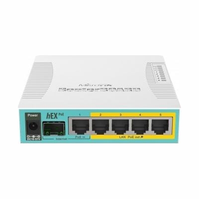 Mikrotik RB960PGS hEX PoE Router