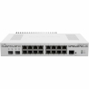 Mikrotik CCR2004-16G-2S+RM Router