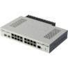 Mikrotik CCR2004-16G-2S+RM Router