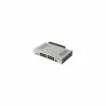 Mikrotik CCR2004-16G-2S+RM Router