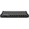 Mikrotik RB5009UPr+S+IN LAN Router