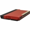 Mikrotik L009UiGS-RM Rack Router