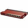 Mikrotik L009UiGS-RM Rack Router