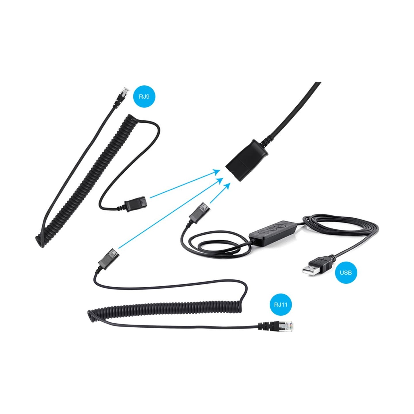 Sandberg USB+RJ9/11 Headset Pro Stereo