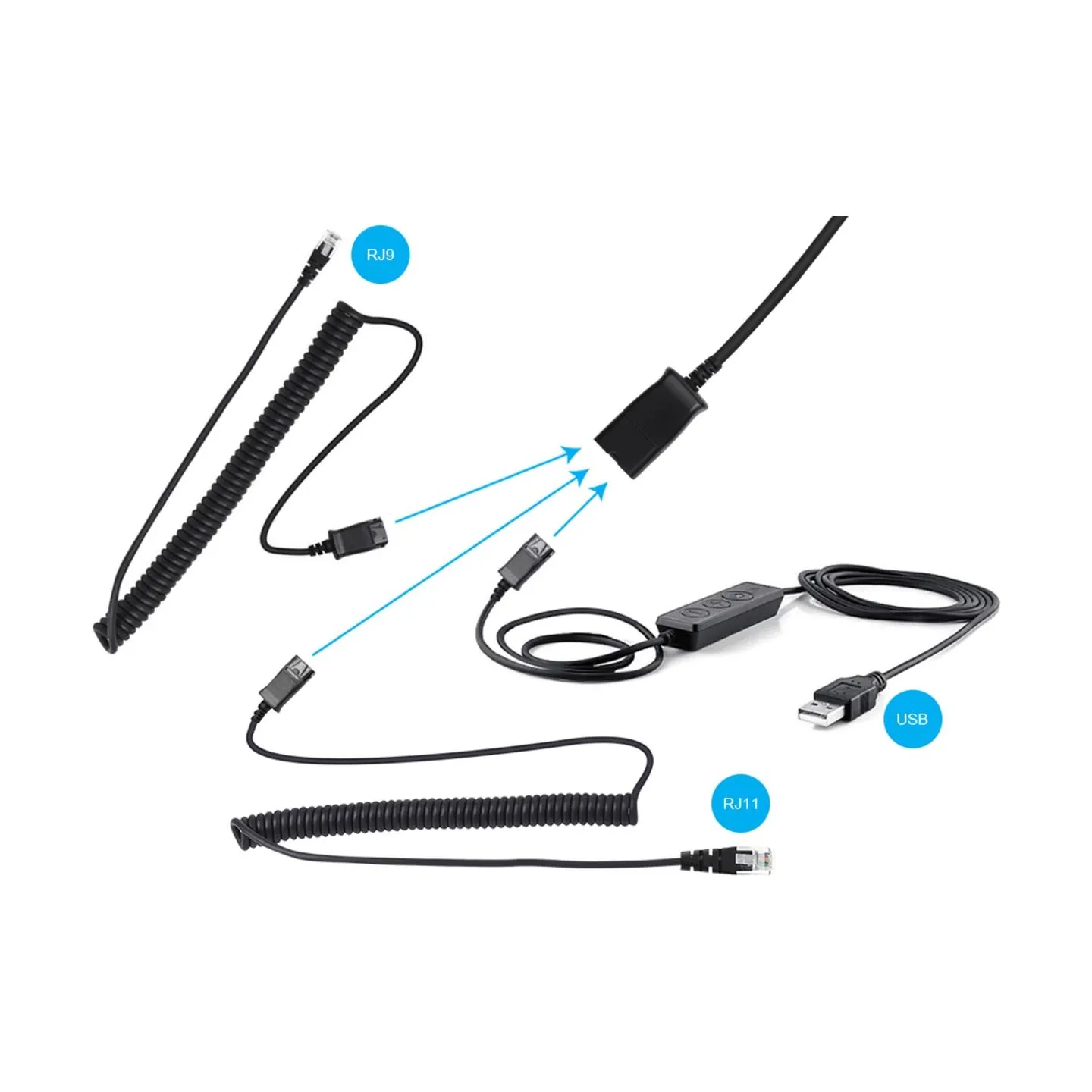 Sandberg USB+RJ9/11 Headset Pro Stereo
