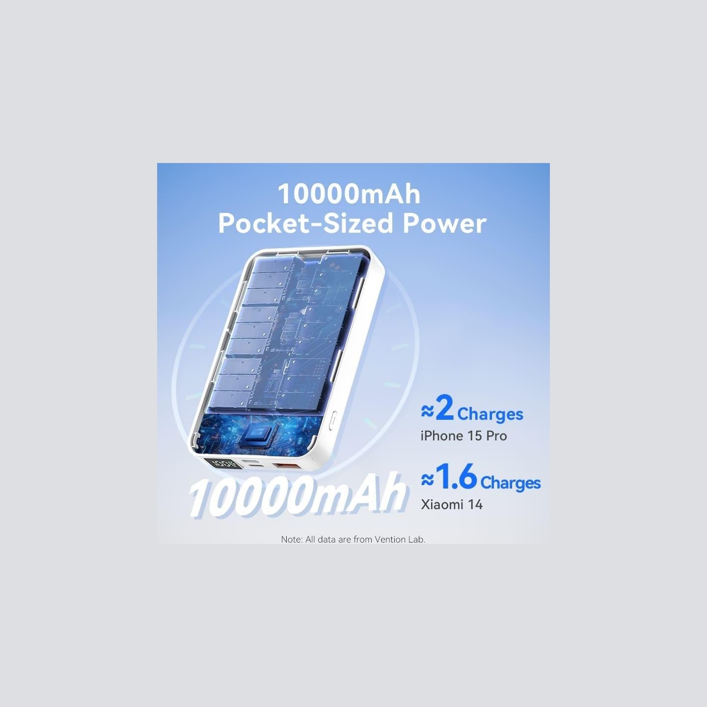 Vention POWER BANK WRL 10000MAH 22.5W/MAGNETIC BLACK FHTB0 VENTION