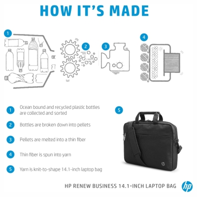 HP Rnw Business 14.1in Laptop B Bag