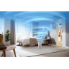 Philips 1000i Series Air Purifier AC1715/10 / AC1715/10