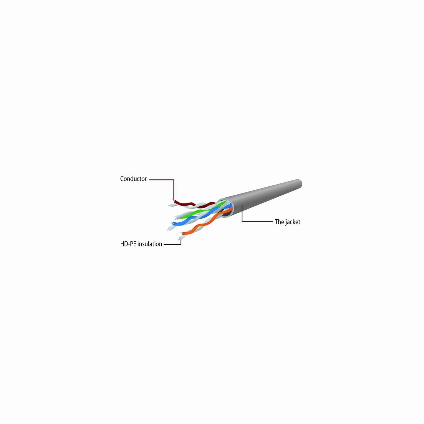 Gembird PP6U-0.5M/BK patchcord RJ45