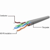 Gembird PP6U-0.5M/BK patchcord RJ45