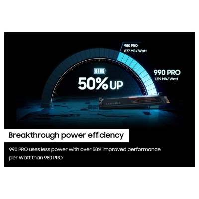 Samsung SSD 990 PRO Heatsink 2TB M2 NVMe