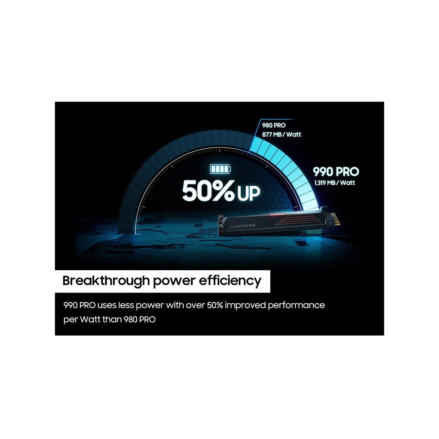 Samsung SSD 990 PRO Heatsink 2TB M2 NVMe
