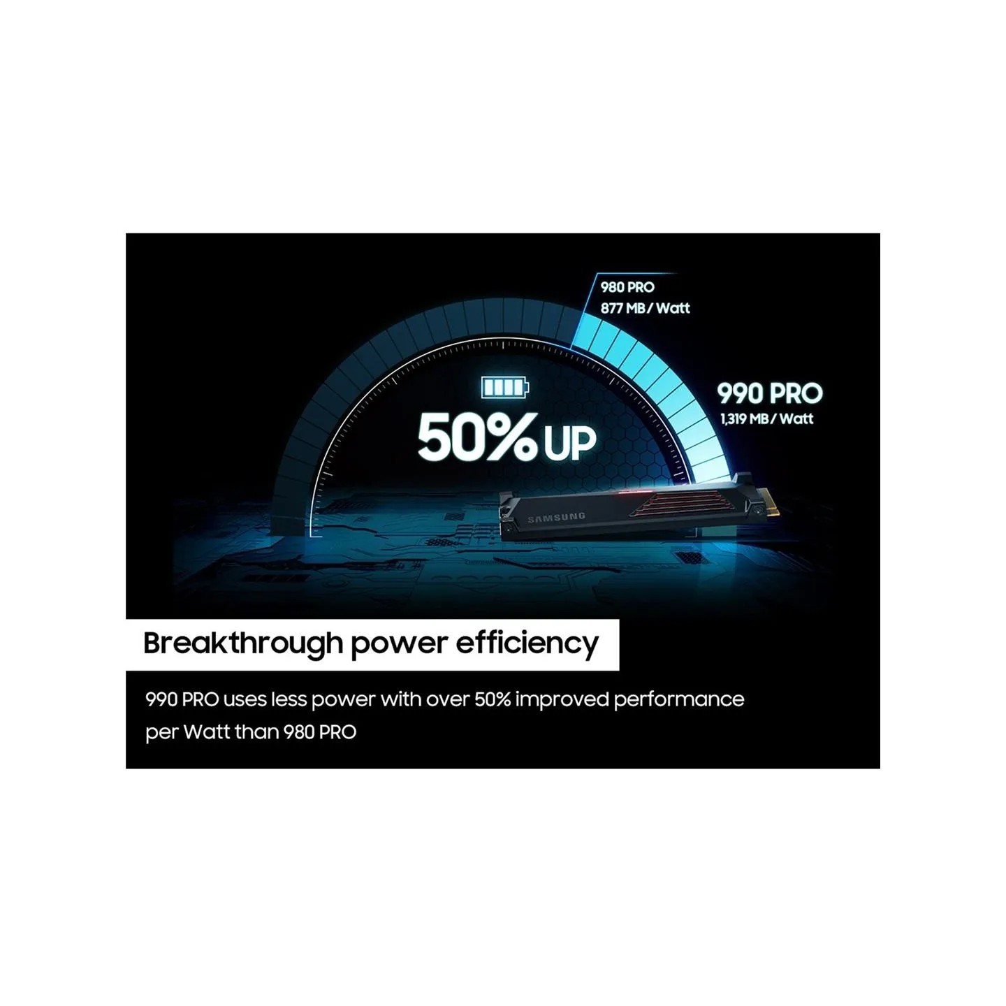 Samsung SSD 990 PRO Heatsink 2TB M2 NVMe