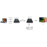 Techly 028214 HDMI KVM Extender w/ USB