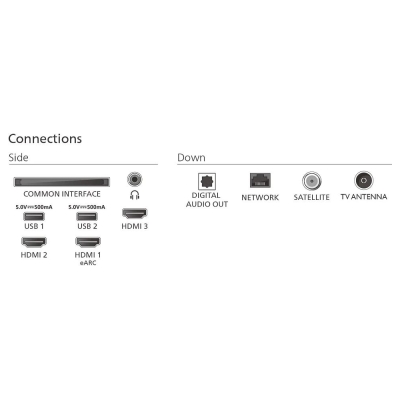Philips 50PUS8510/12 | 50 | Smart TV | TITAN OS | UHD | Black