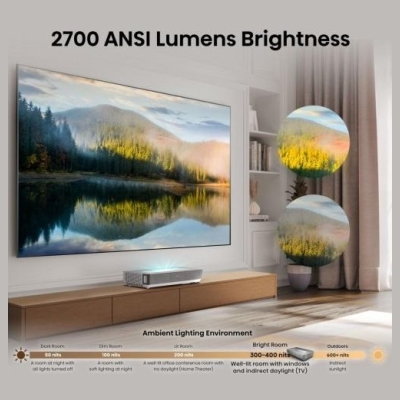 Hisense Laser TV 120 inches 120L5ND