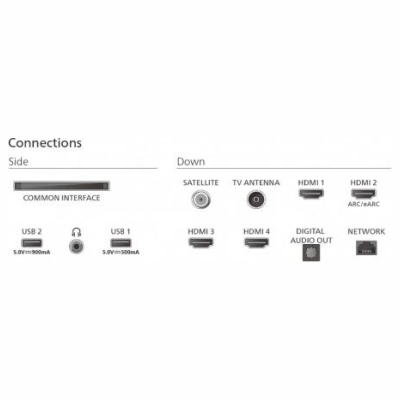Philips TV 85-inch LED 85PUS9010/12